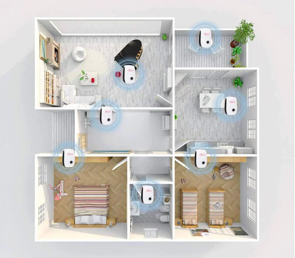 Anti-Insect™ | No more pests in your home