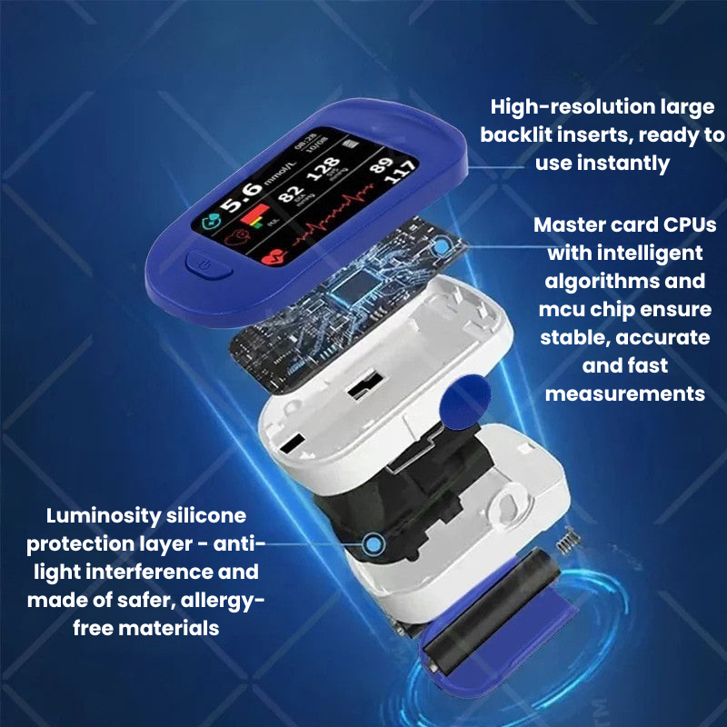 VitaMeter™ | Highly accurate, multifunctional and non-invasive blood meter