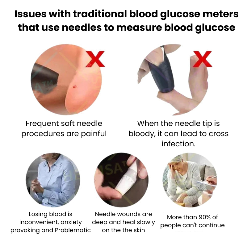 VitaMeter™ | Highly accurate, multifunctional and non-invasive blood meter