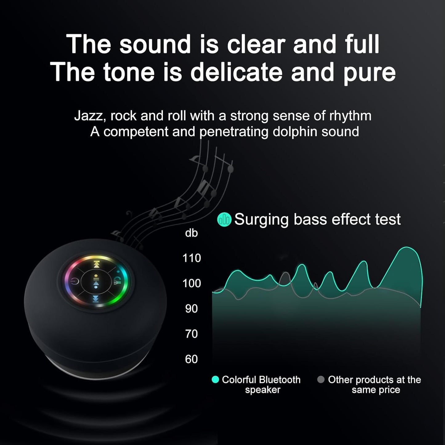 Hydrobeat™ | Enjoy music and light everywhere, rain or shine!