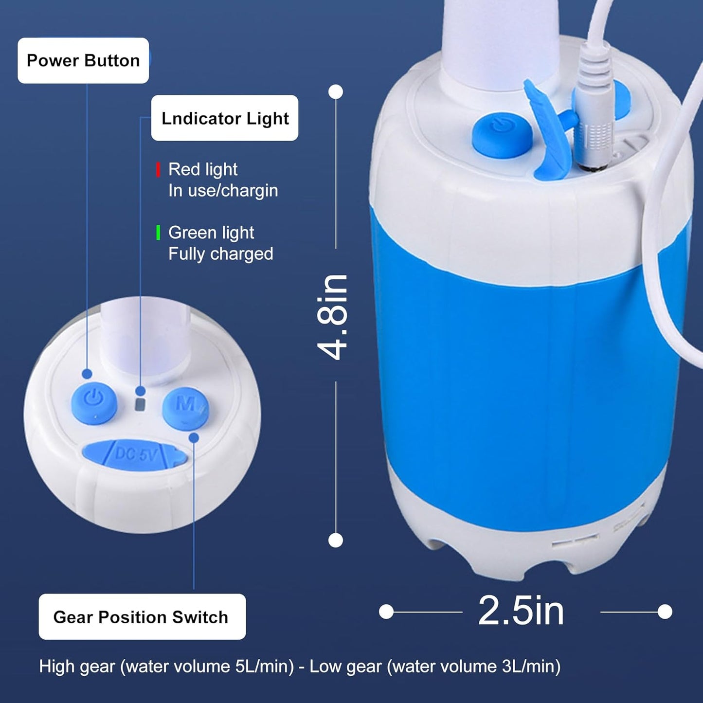 HydroGo™ | Portable water pressure for cleaning up, showering and more!