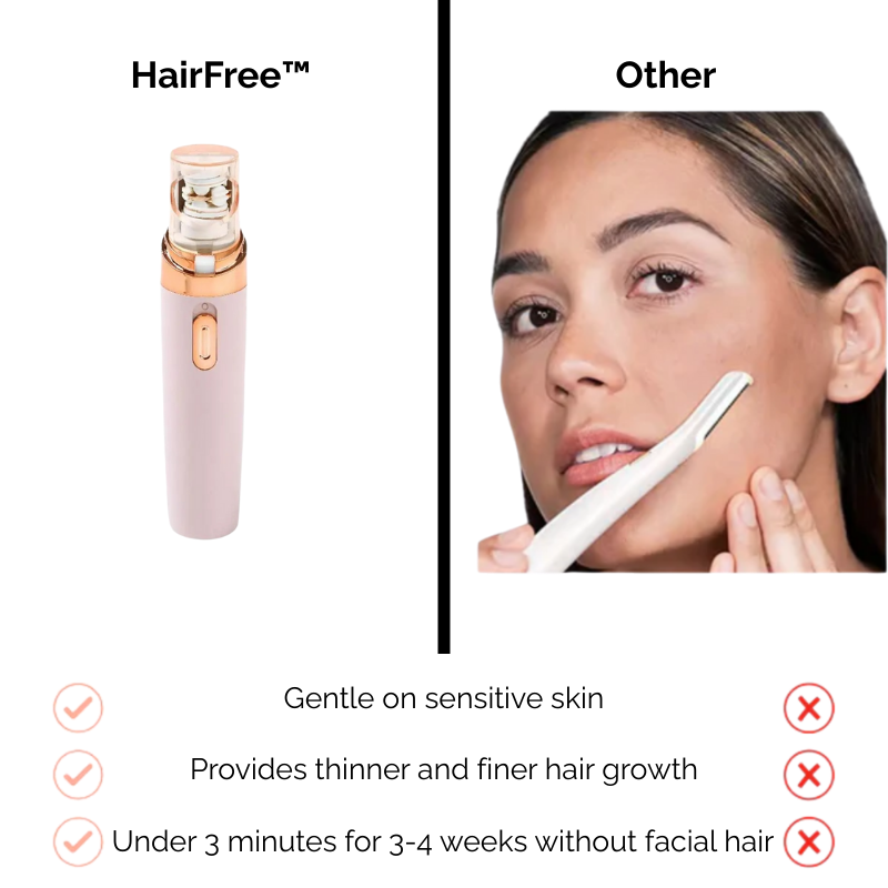 HairFree™ | A smarter way to remove hair