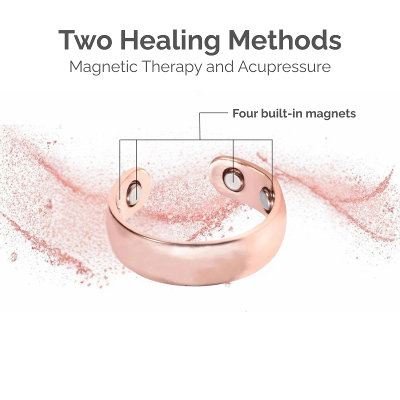 HealthRing™ | Never feel tired, fatigued or anxious again