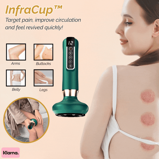 InfraCup™ | Target pain, improve circulation and feel revived quickly!