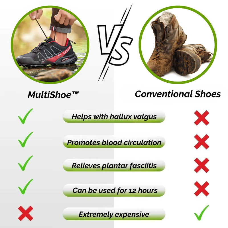 MultiShoe™ | A shoe for distance, mountains and everyday use!