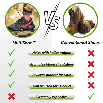 MultiShoe™ | A shoe for distance, mountains and everyday use!