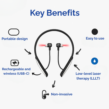 NoiseReduction™ | Reduces Inflammation, Improves Hearing!
