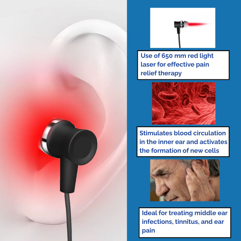 NoiseReduction™ | Reduces Inflammation, Improves Hearing!