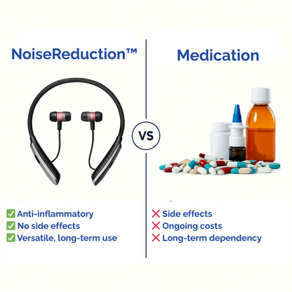 NoiseReduction™ | Reduces Inflammation, Improves Hearing!