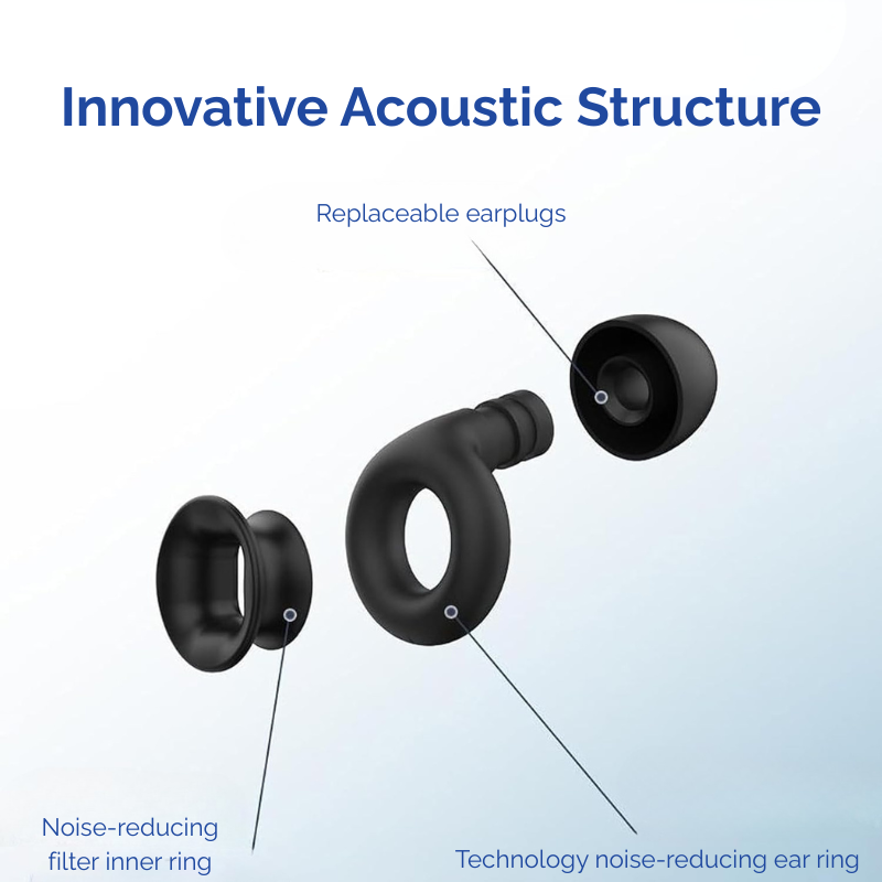 SilentEar™ | Professional-level hearing protection for all riders