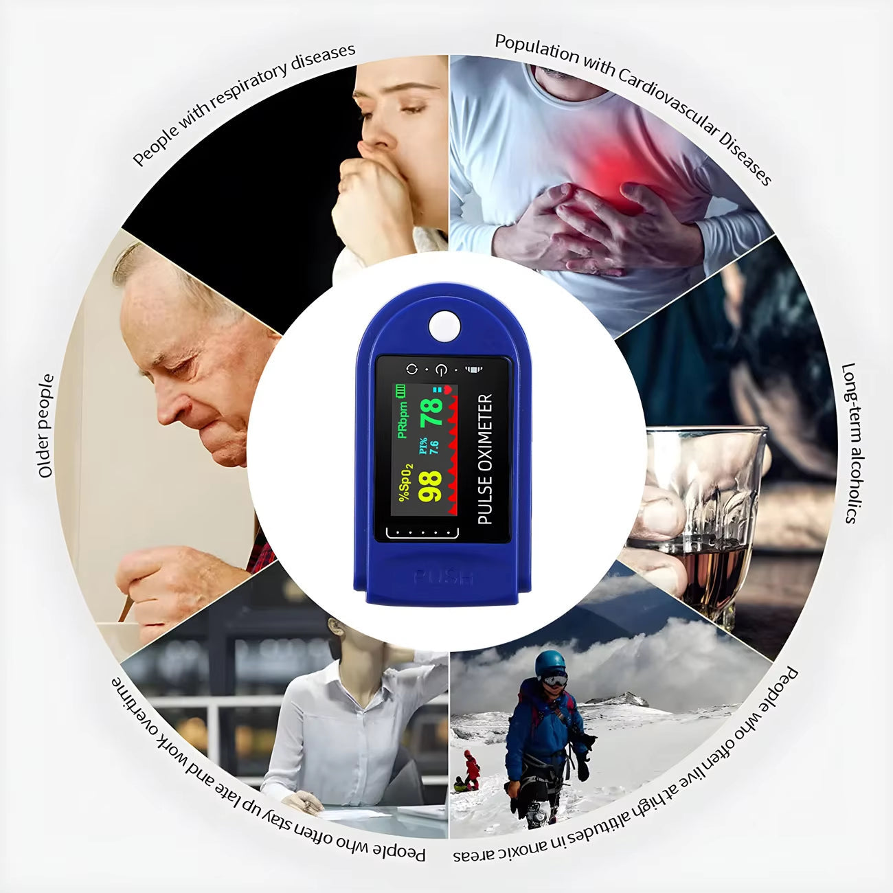 VitaMeter™ | Highly accurate, multifunctional and non-invasive blood meter