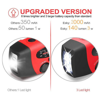 Emergency Radio™ | Reliable light, power and news in any situation