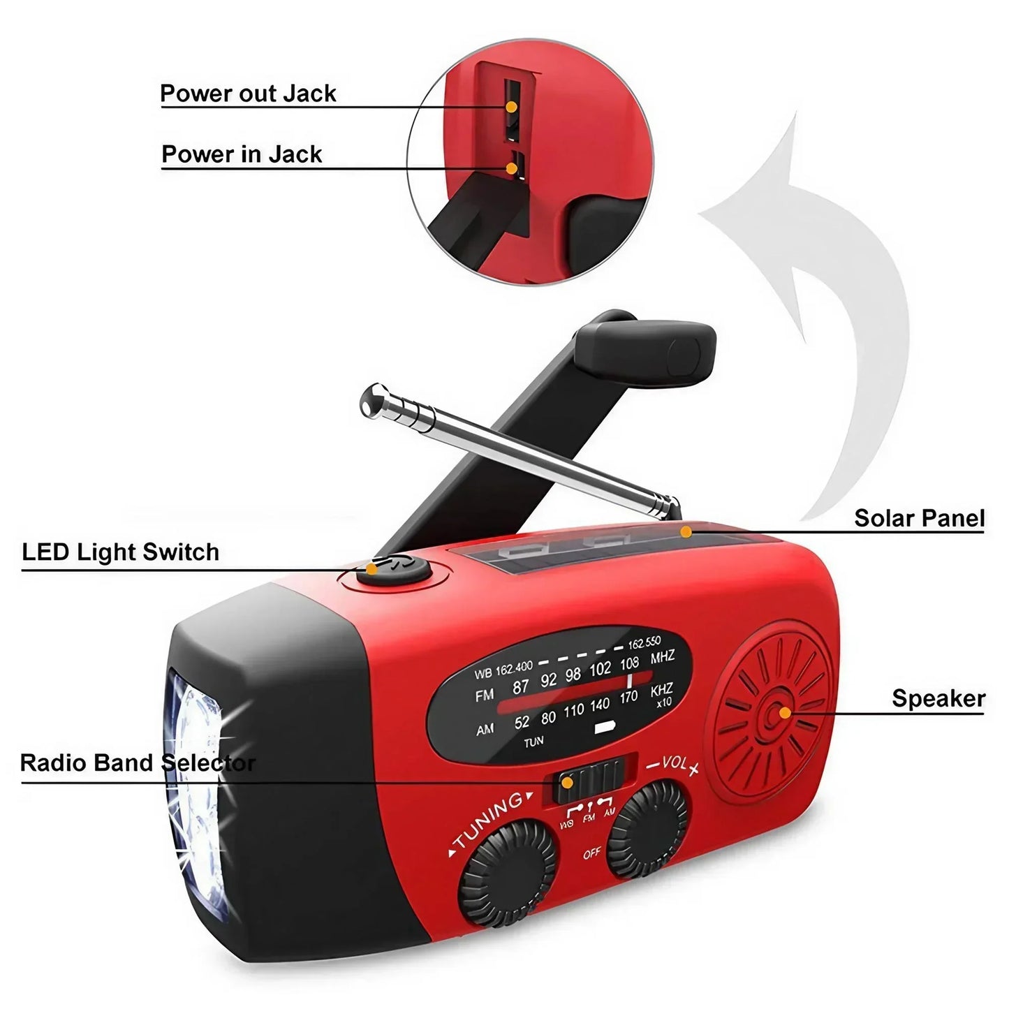 Emergency Radio™ | Reliable light, power and news in any situation