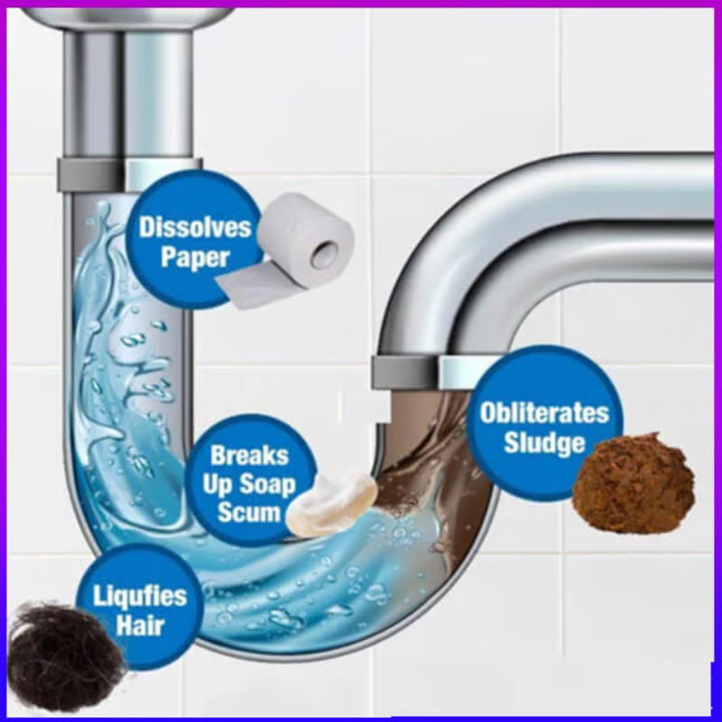 Tornado™ | Sink & Drain Cleaner